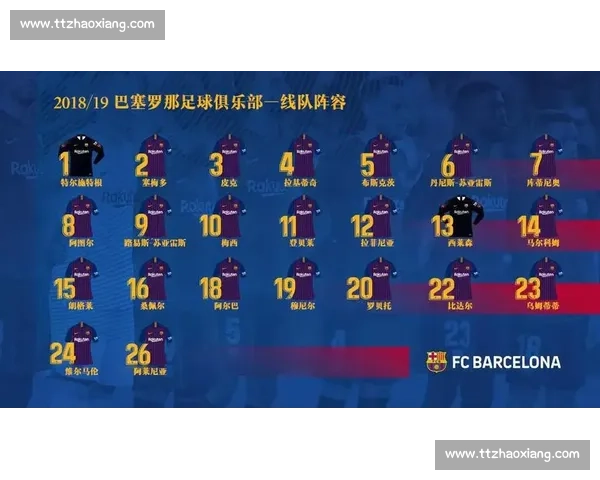 巴塞罗那主场迎战加的斯争夺关键三分年轻阵容成比赛最大看点 巴塞罗那主场迎战加的斯争夺关键三分年轻阵容成比赛最大看点